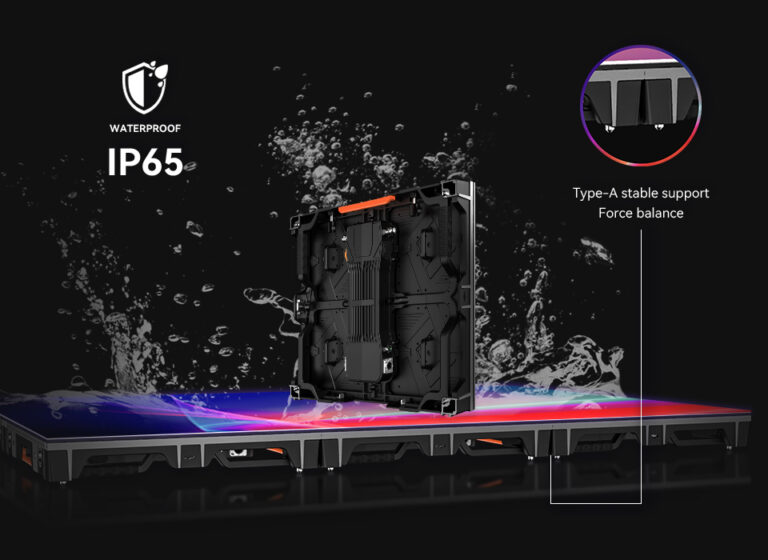 Latest Technology for Digital Billboards