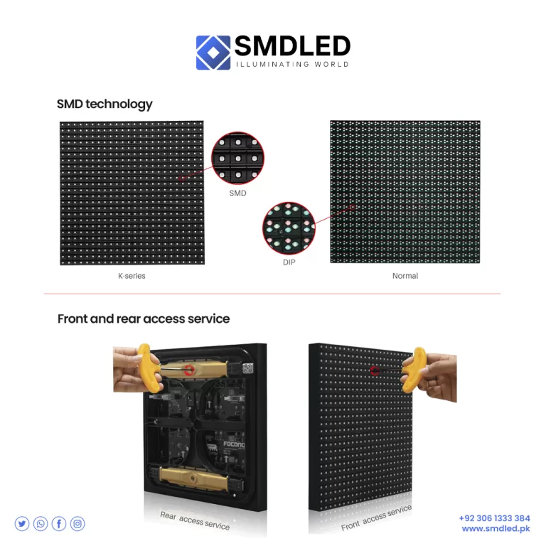 Breaking Down the Components: A Deep Dive into SMD Screen Technology